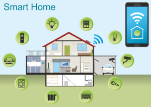 Home Technology & Insurance Discounts in Lynnwood, WA